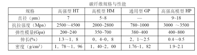 图片7.png 图片7.png